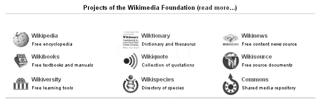 File:Wikipedia-The Missing Manual I mediaobject d1e29299.png