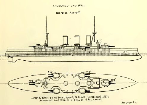 File:Brassey'sAverof.jpg