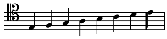 File:Diatonic scale on C baritone C-clef.png