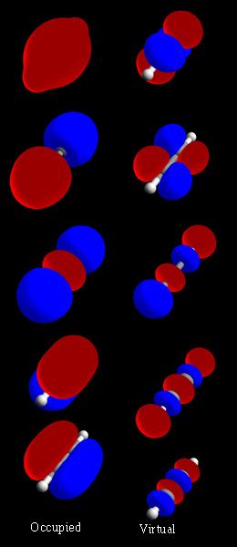 File:Orbitals acetylene.jpg