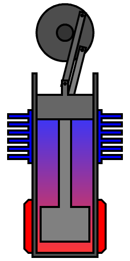 File:Beta Stirling frame 3.png