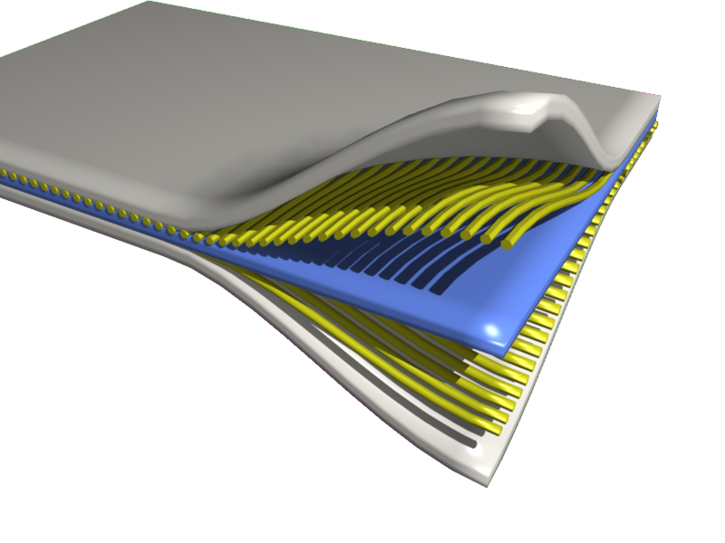 File:Composite 3d.png