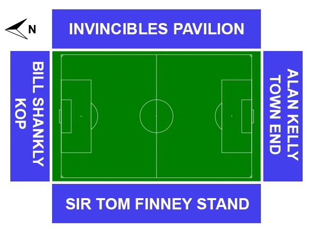 File:Deepdale Layout.jpg