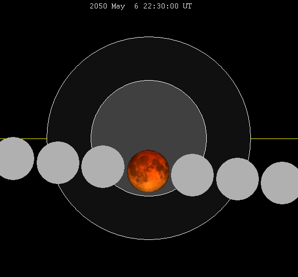 File:Lunar eclipse chart close-2050May06.png