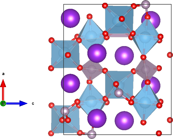 File:KTiPO5 Crystalline structure.png