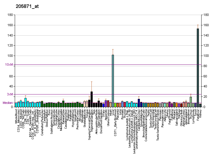 File:PBB GE PLG 205871 at fs.png