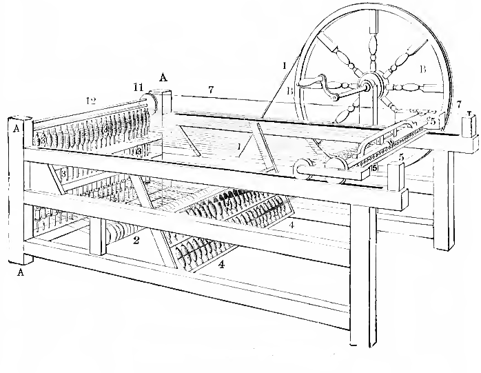 File:Spinning Jenny improved 203 Marsden.png