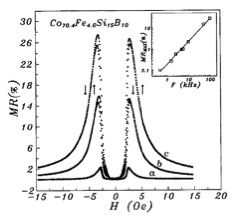 File:Firts GMI data.jpg