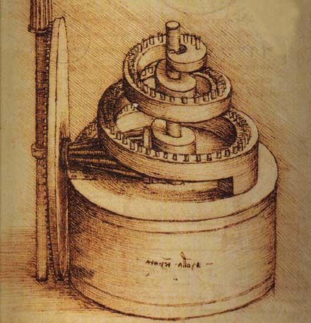 File:Leonardo da vinci, Spring Device.jpg