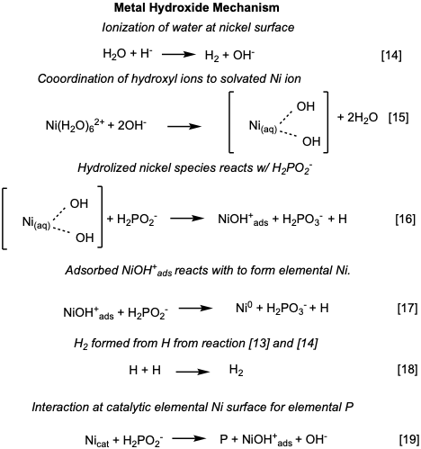 File:Metal Hydroxide Mechanism Part1.png