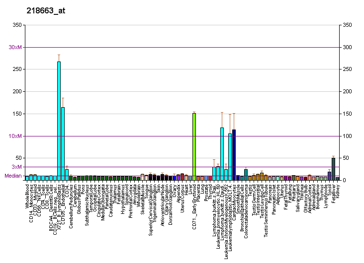 File:PBB GE NCAPG 218663 at fs.png