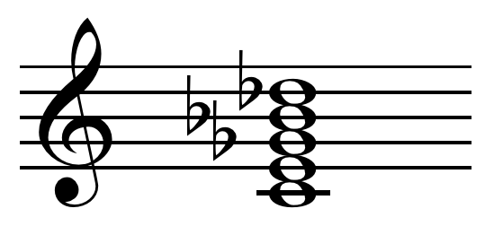 File:Altered chord on C.png