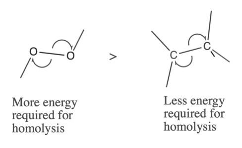 File:Homolysis electronegativity.jpeg