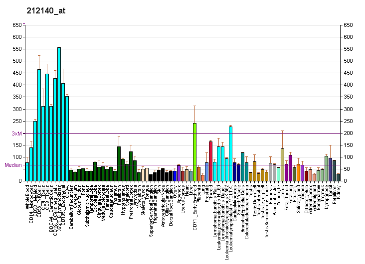 File:PBB GE SCC-112 212140 at fs.png