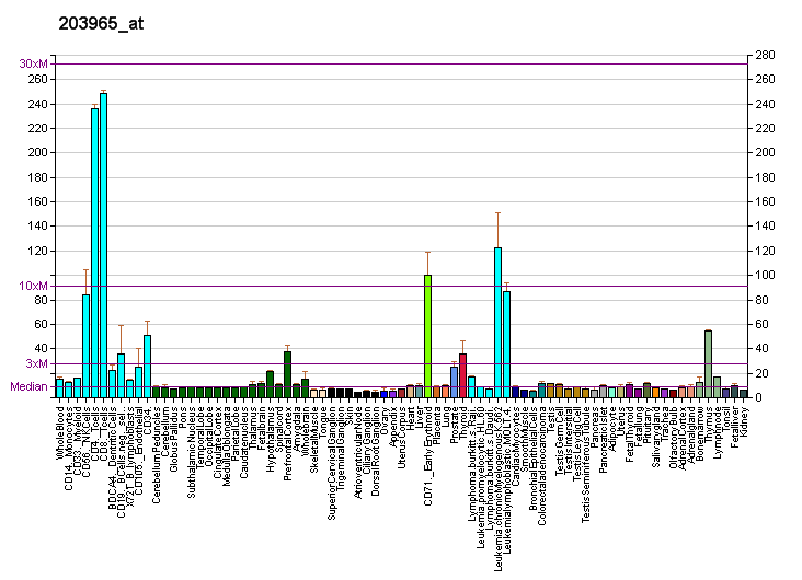 File:PBB GE USP20 203965 at fs.png