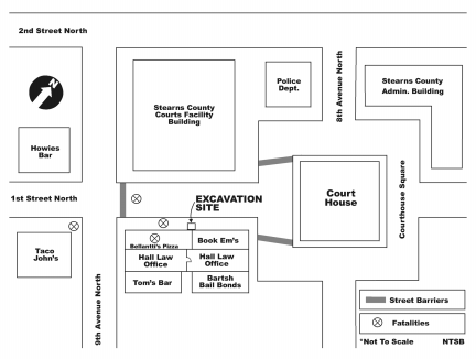 File:StCloudExplosionDiagram.png