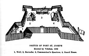 File:FortStJosephAcadia1692.png