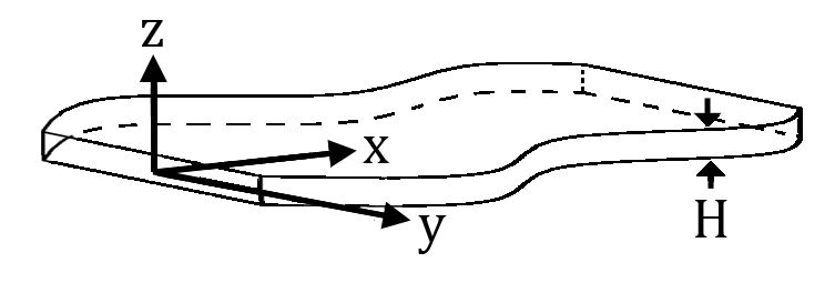 File:Hele Shaw Geometry.jpg