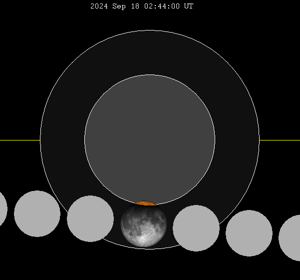 File:Lunar eclipse chart close-2024Sep18.png