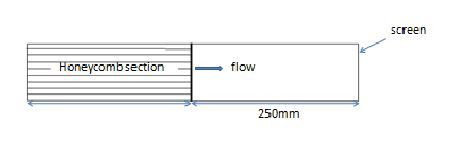 Computational domain of honeycomb