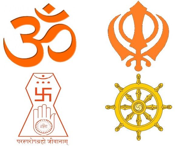 File:Dharmic religions.jpg