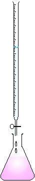 File:Acid Titration.PNG