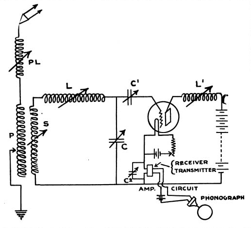 File:Charles Apgar audion circuit.png