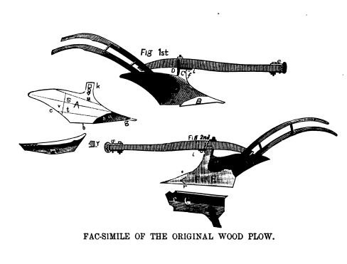 File:Jethro Wood moldboard plow.jpg