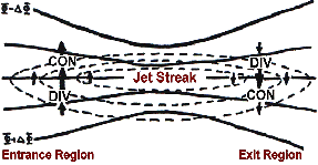 File:Jetstreak.png