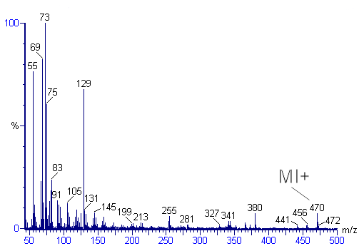 File:Mass spectrum brassicasterol.png