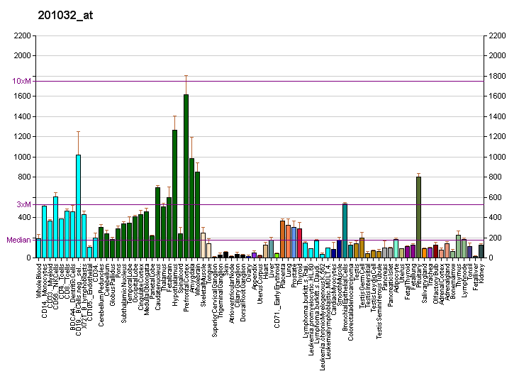 File:PBB GE BLCAP 201032 at fs.png