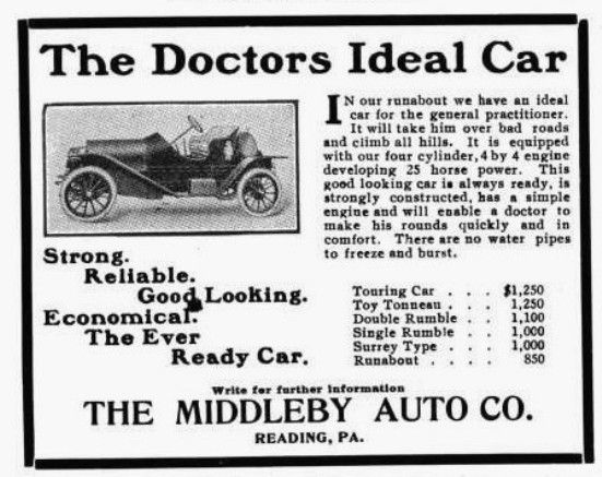 File:1913 Middleby Automobile advertisement.jpg