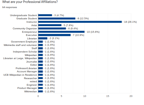 File:JT2020 Graph 5.png