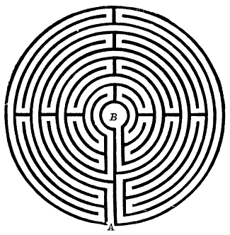 File:Labyrinth 1 (from Nordisk familjebok).png