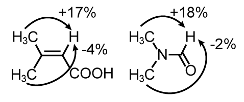 File:Noe examples.png