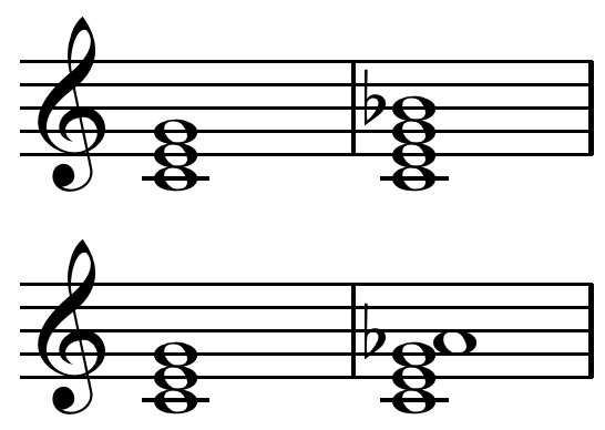 File:Similarity relation.png