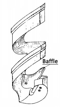 File:SFFEL auger baffle(baffle).jpg