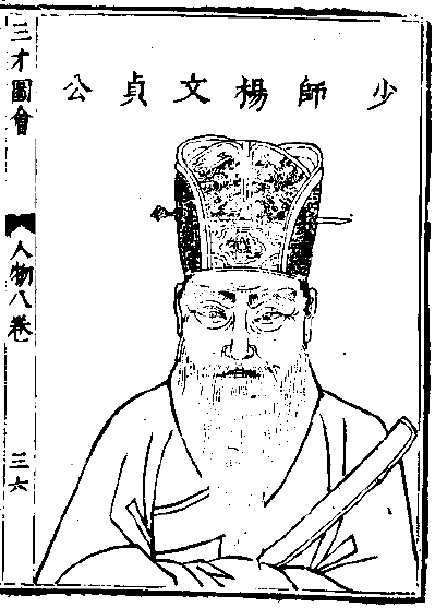 File:Yang Shiqi.png