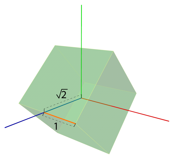 File:CubeIsometricRotation2.png