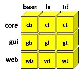 File:Kube.jpg