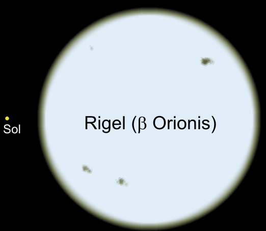 File:Rigel sun comparison.png