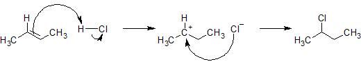 File:2 chlorobutane addition mechanism.jpg