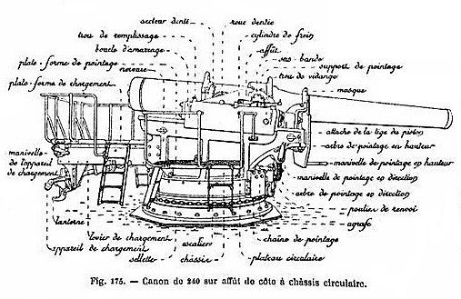 File:Canon de 240 L Mle 1884.jpg