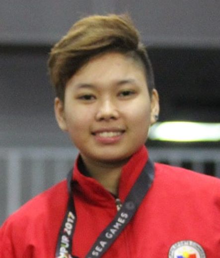 File:Chezka Centeno KL 2017.jpg