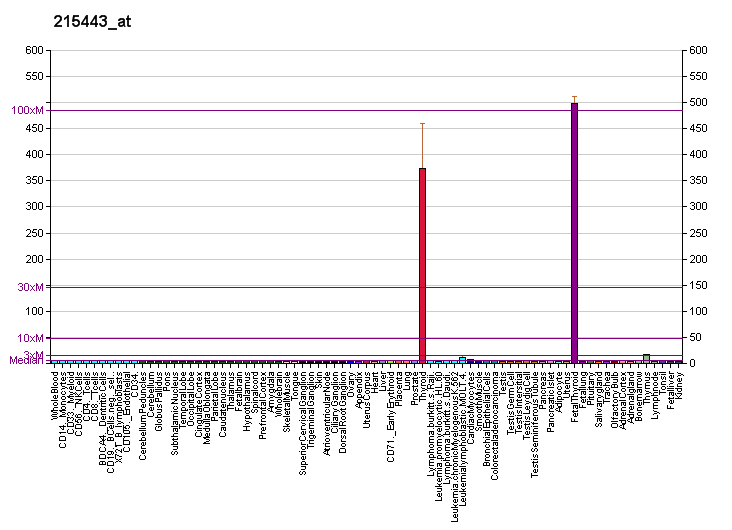 File:PBB GE TSHR 215443 at fs.png