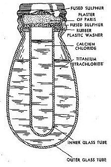 File:Blendkorper 2H.jpg