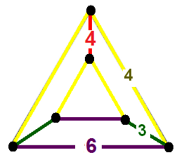 File:Cantellated order-6 cubic honeycomb verf.png