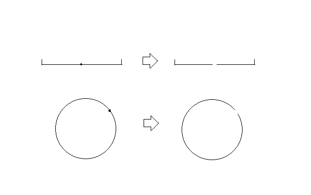 File:Cut-point line and circle.png