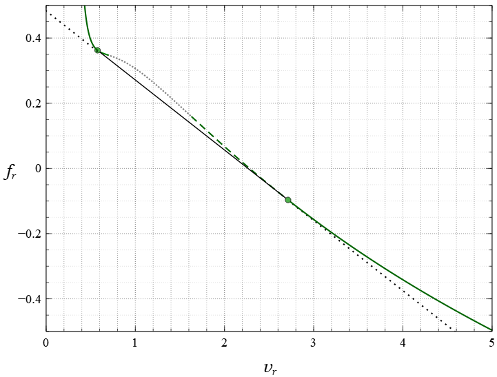 File:Vdw helmholtz1.png