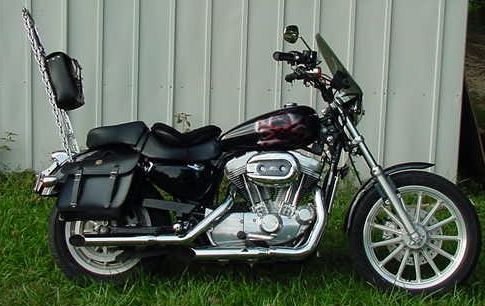 File:XL Series on Harley Sportster.jpg